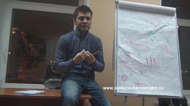 В чем заключается мужская харизма? смотреть онлайн