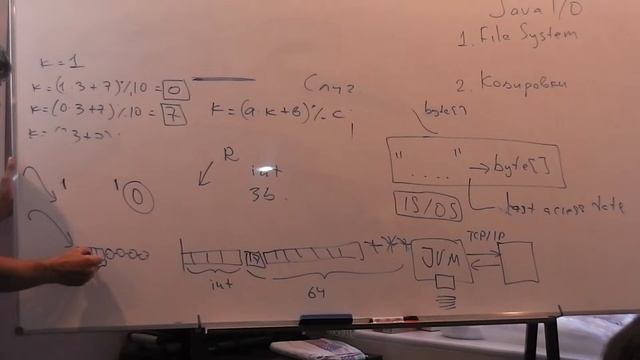 Java Core April: java I/O Лекция #13 (Часть 3) смотреть онлайн