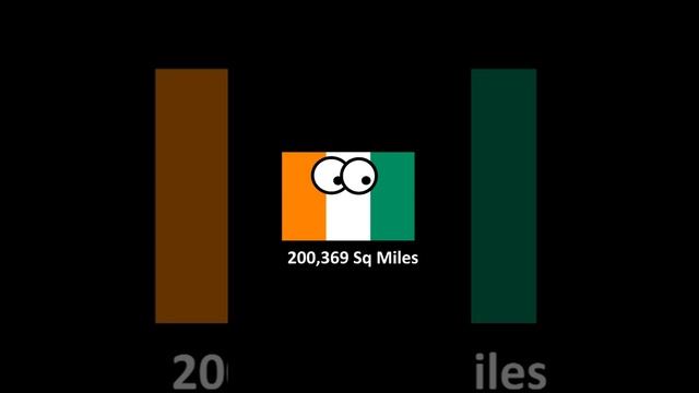 FACTS about Côte d'Ivoire (The Ivory Coast) in 33 Seconds ?? #shorts