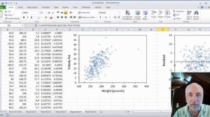 Lecture44 (Data2Decision) Multiple Regression in Excel and R