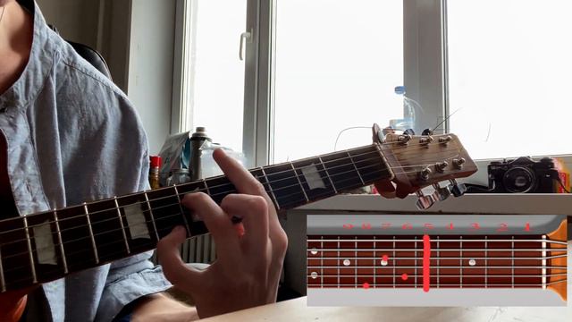 Иван Дорн – Кроме тебя  🎸 (cover + chords lesson )