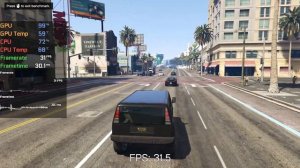 Lenovo Ideapad s145 GTA 5 | Game Test | Can we play gta 5 in lenovo ideapad s145?