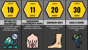 Что Будет Если Долго Сидеть В Туалете