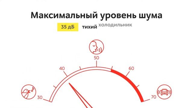 Холодильник Liebherr CT 2531 смотреть онлайн