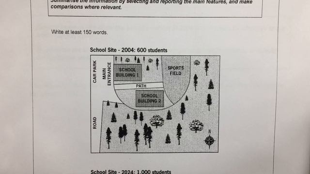 IELTS Academic Writing Task 1 Paragraph 1 Maps смотреть онлайн