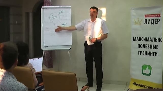 Тренинг 