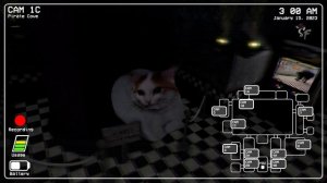 Maxwell the Cat Meme | Five Nights at Maxwell's