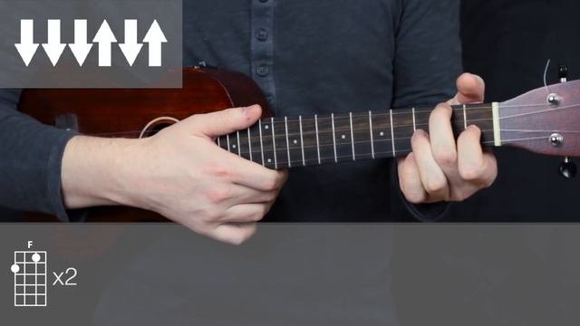 House Of Gold By Twenty One Pilots Ukulele Tutorial Урок игры на укулеле от Ukulele Kid