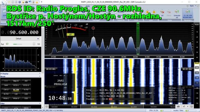 11.05.2023 07:48UTC, [Es], Radio Proglas, Чехия, 90.6МГц, 1517км