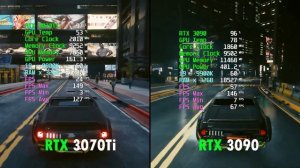 RTX 3070Ti vs RTX 3090 | Test in 9 Games | Raw Performance at 4K