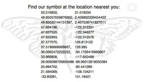What is Cicada 3301?