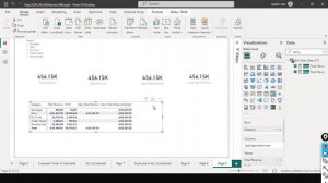 Calculate , ALL, ALLSelected Functions in Power BI