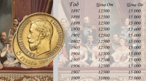 Золотые 5, 10 рублевые (Червонец) монеты Николая 2 1897, 1898, 1899, 1900, 1901, 1902 и до 1909 год