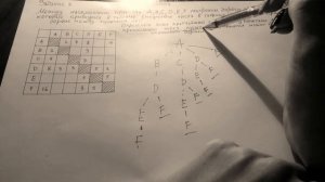 1 задание ЕГЭ информатика.САМЫЙ БЫСТРЫЙ И ПРОСТОЙ РАЗБОР.Между населенными пункт.Между A и F через