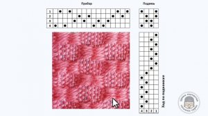 Как адаптировать схему  4х-ремизного ткацкого узора для 2-х бёрдышек