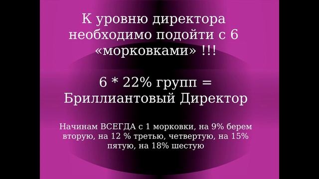 Моя первая планерка )))