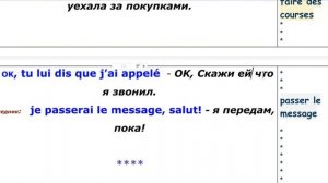 ТЕЛЕФОННЫЙ РАЗГОВОР на ФРАНЦУЗСКОМ ЯЗЫКЕ! ?? Диалог на Французском на каждый день - УРОК 11!