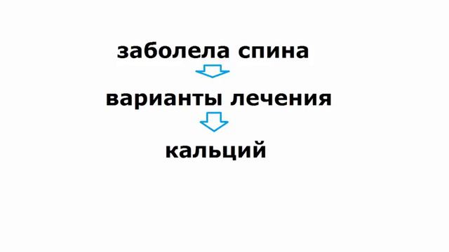 Подготовка материала к рекламным постам (1.3)