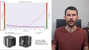 Review: Phantom Spirit 120 SE vs AK620