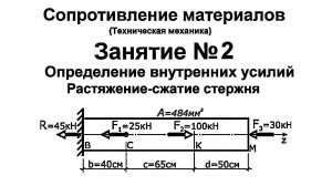 Сопротивление материалов. Занятие 2. Определение внутренних усилий. Растяжение сжатие стержня