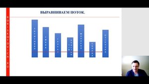 Ограничение системы и узкое место. В чём разница?