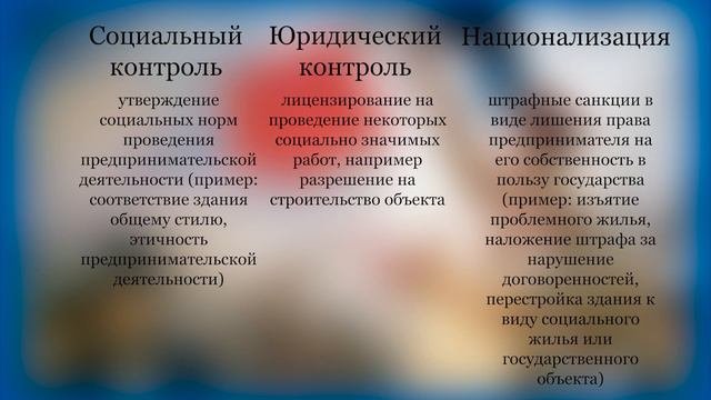 Национальные Государства