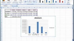 2. Creación de gráficos en Excel 2007 con datos no seguidos