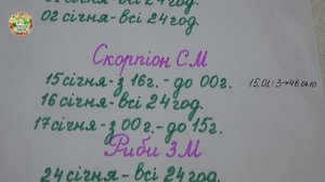 Агрогороскоп пикировки, пересадки, перевалки и посадки рассады в январе 2023 года