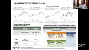 Диалог с группой «Русагро»