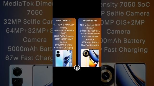 OPPO Reno 10 vs Realme 11 Pro #comparison #oppo #reno #realme