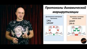 Что такое маршрутизатор? Как он работает? Протоколы маршрутизации