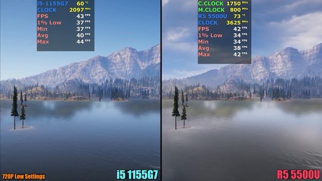 (i5 1155G7) Intel Iris Xe Graphics vs Ryzen 5 5500U Vega 7 Gaming Test ! 2022 смотреть онлайн