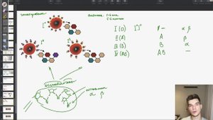 Группы крови и их генетика | Биология ЕГЭ