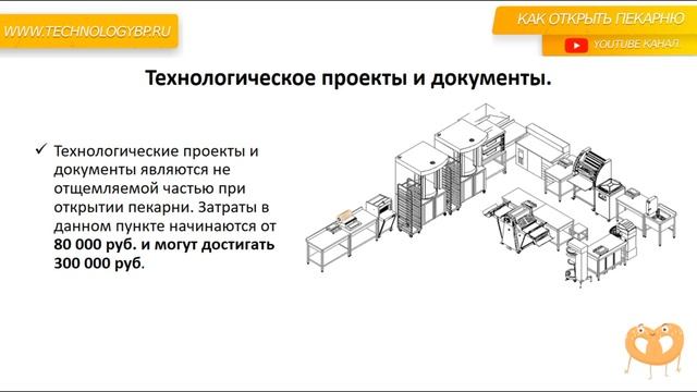 Актуальность открытия пекарни проект