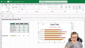 ?Create a Dynamic Bar Chart with a Dynamic Title in Excel - Excel Charts