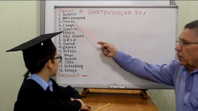 Урок 10. Электризация тел. Головин Петр Петрович смотреть онлайн