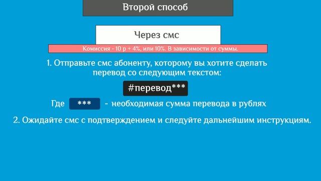 Как перевести деньги с МТС на Мегафон: 3 способа смотреть онлайн