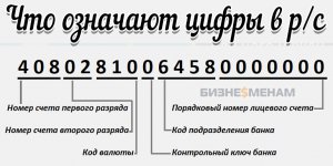 Коллатеральный счет , что это ,mp4