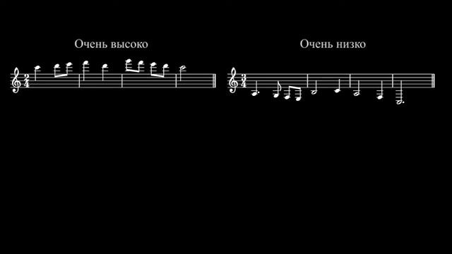 Регистр. Теория музыки. Урок 15. смотреть онлайн