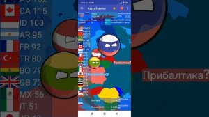 Contryballs ВОССТАНОВЛЕНИЕ СССР