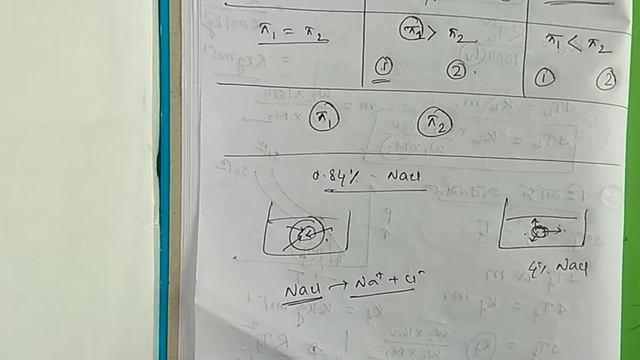 #Solution (class - XII, part-4)# Osmotic Pressure #Abnormal Colligative properties #Reverse Osmosis смотреть онлайн