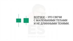 Японские свечи: Разбираемся что это и учимся понимать / Свечной анализ | Трейдинг