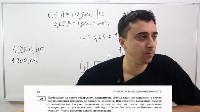 Разбор 1 варианта из сборника Демидовой | ЕГЭ по физике 2024 | Саня Эбонит смотреть онлайн