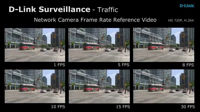 D-Link Europe IP Surveillance Frame Rate Video - Traffic смотреть онлайн