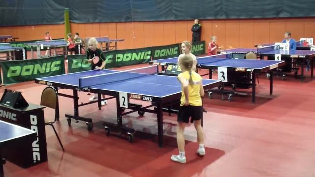 Виктория Петрова 3 место девочки 2004 - XV традиционный турнир по н/т ВОЗРОЖДЕНИЕ г.Москва - ч3 смотреть онлайн