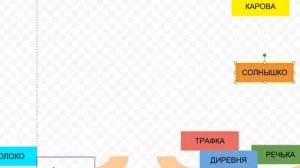 Рабочий лист