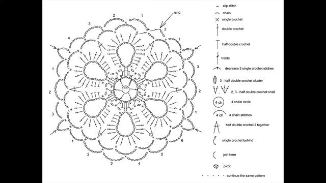 crochet gray poncho tunic free pattern смотреть онлайн