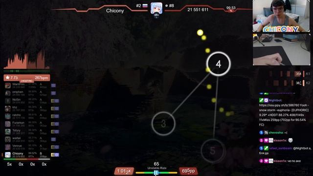 ? Chicony | Kano - Sakura no Zenya [Petals] +HDDT 99.55% (#1 991pp FC) - osu!