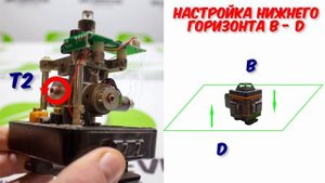 Пошаговая настройка лазерного уровня HILDA 4D GREEN