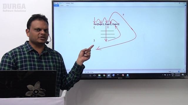 Java Tutorials|| Java Statements: Iterative Statements for loop Part - 1 || by Nagoor Babu sir смотреть онлайн
